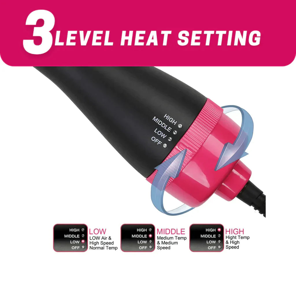 One Step Hot Air Brush – 3 in 1 Hair Dryer, Volumizer & Styler for Smooth Blowouts [Imported]