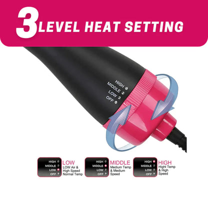 One Step Hot Air Brush – 3 in 1 Hair Dryer, Volumizer & Styler for Smooth Blowouts [Imported]